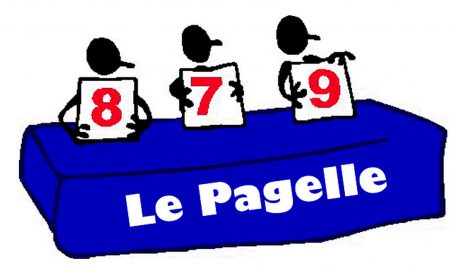 Le pagelle di 100x100 Napoli