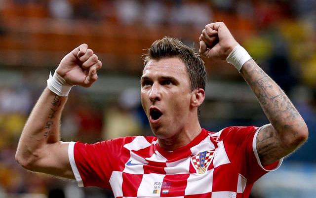 mandzukic