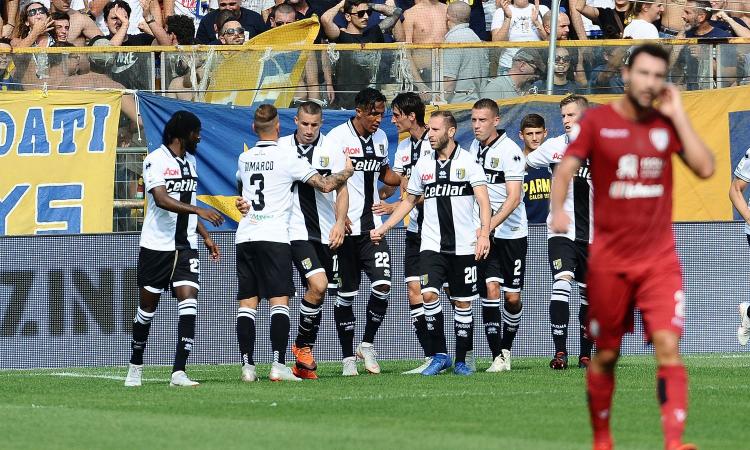 Parma Juventus