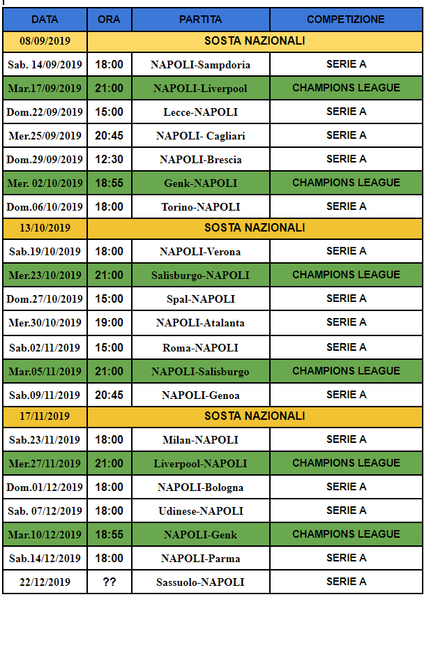 Napoli Partite Dicembre