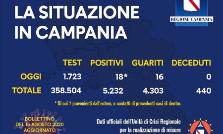 regione campania