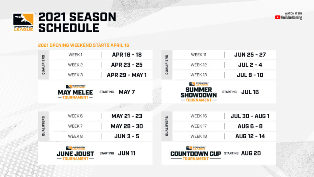 overwatch league programma