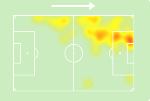 L'Heatmap di Kvara nella sfida fra Napoli e Udinese